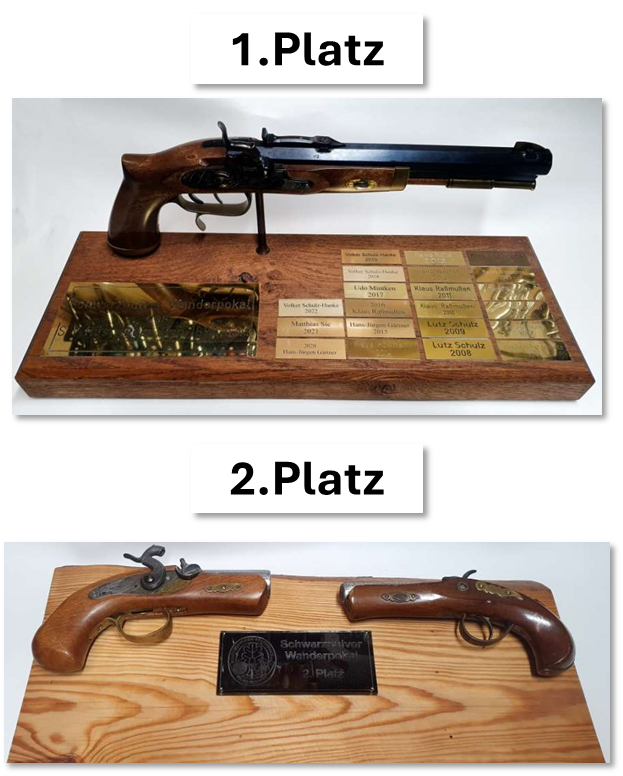 Schwarzpulverpokal 2024